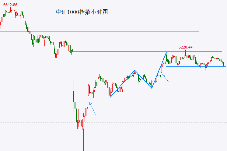 wetrade众汇开户薛之谦跌落舞台是怎么回事？为什么薛之谦跌落舞台