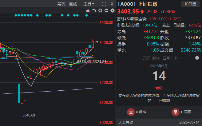 Keep上市新资讯 Keep已完成3.6亿美元F轮融资
