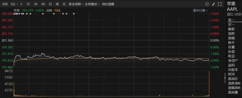 海航集团公布破产重整 海航集团公布破产重整是怎么回事？