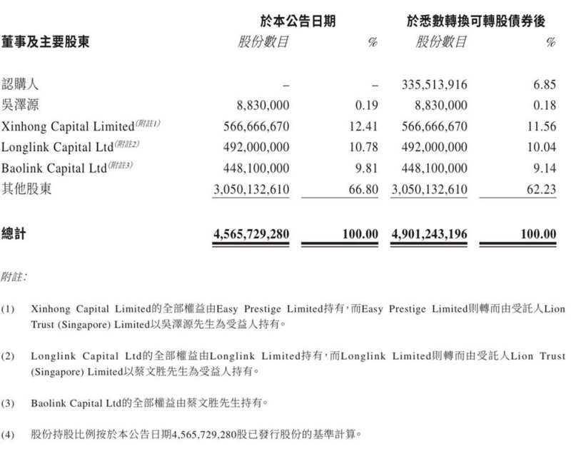 众汇平台到底靠谱吗？读者真实反馈让你大开眼界！