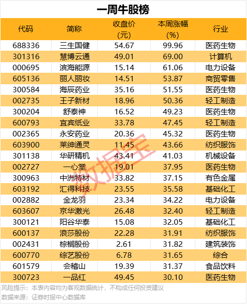 6月24日德才股份申购介绍 总市值23.67亿